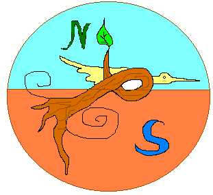 Component